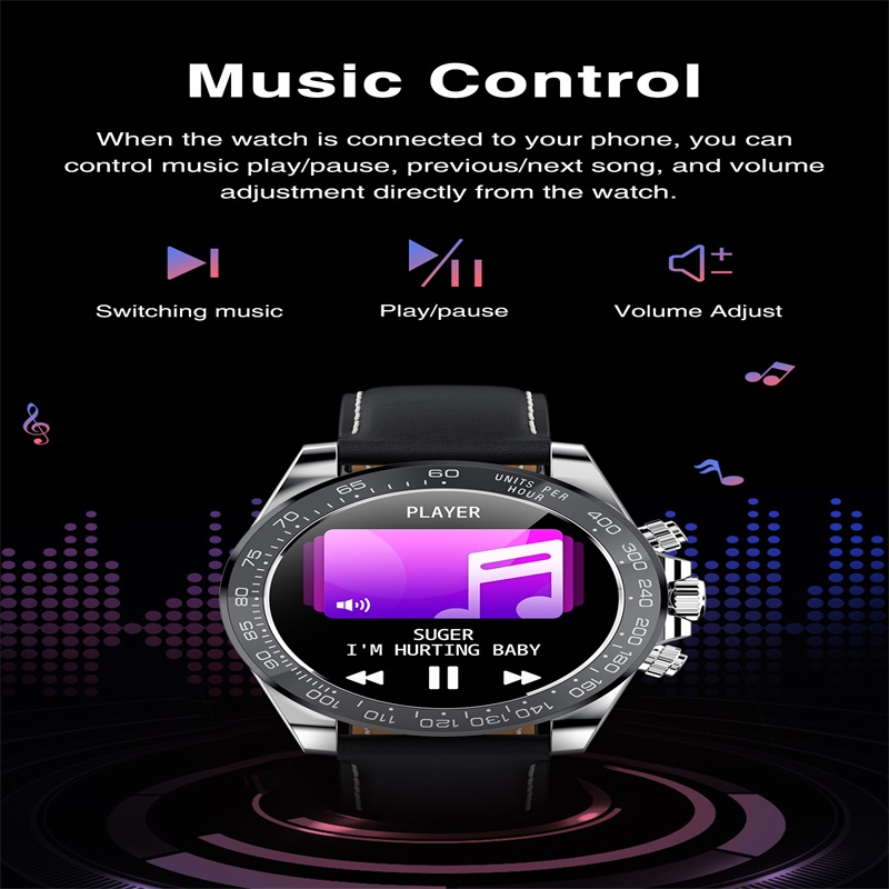 High-End Smart Watch Man Luxur - Luxury Watch Brands In World recensione e prezzo