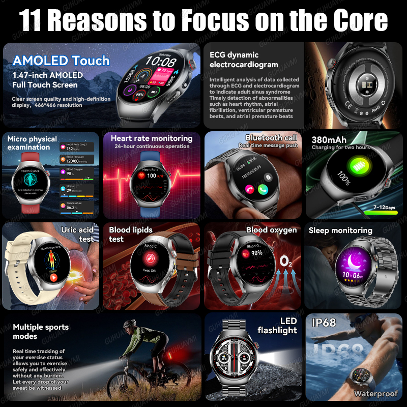 2026 New Accurate Body Health  - Luxury Watch G Shock recensione e prezzo