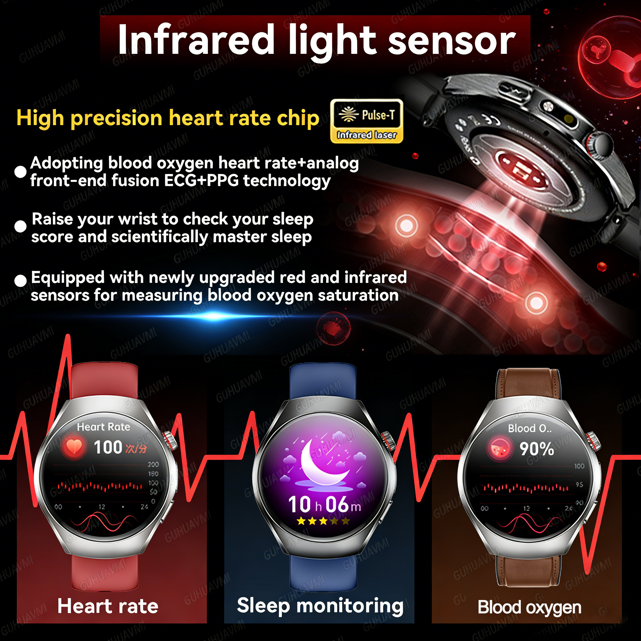 2026 New Accurate Body Health  - Luxury Watch G Shock recensione e prezzo