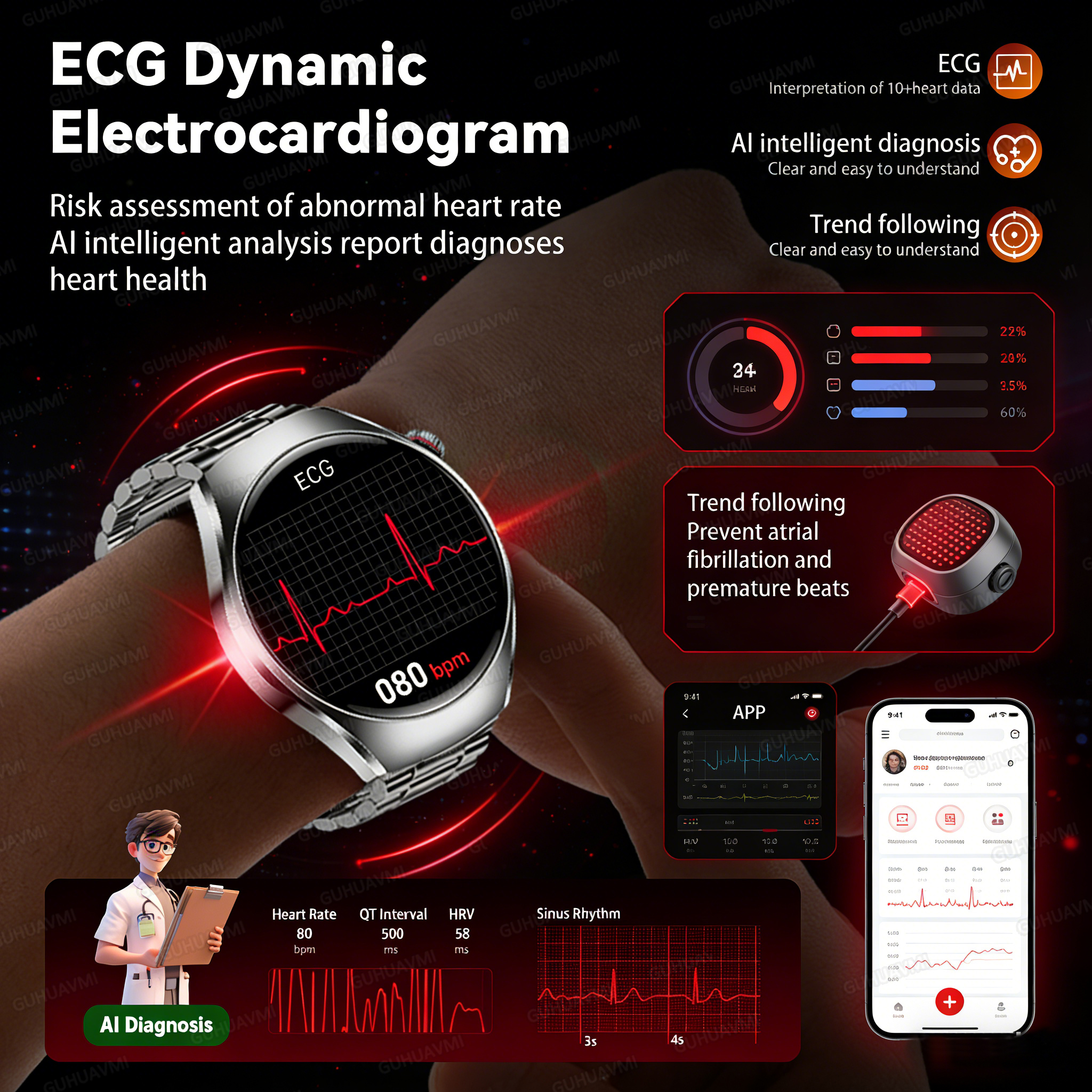2026 New Accurate Body Health  - Luxury Watch G Shock recensione e prezzo