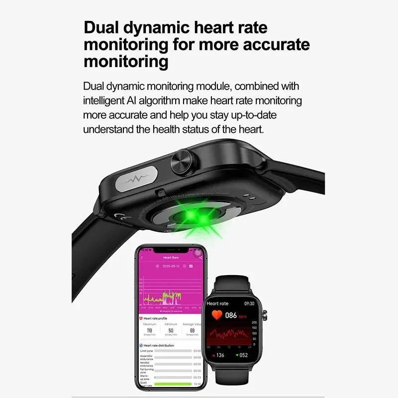 2025 New ECG+PPG Monitoring Sm - Xiaomi Luxury Watch recensione e prezzo