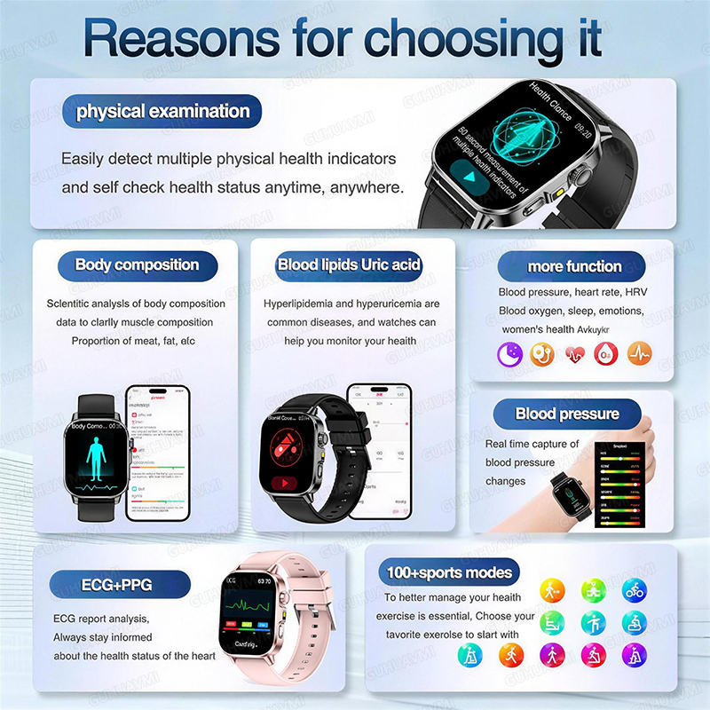 New Health Care AI Doctor Accu - Luxury Watch G Shock recensione e prezzo