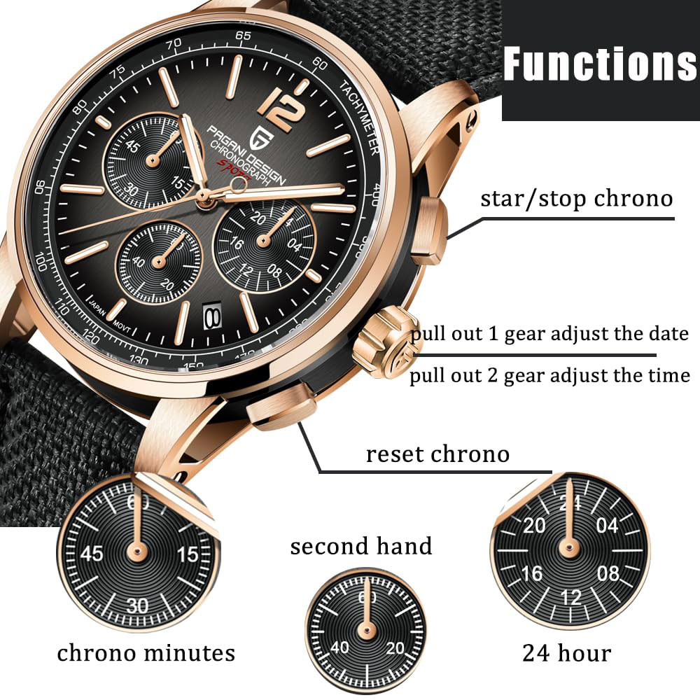 PAGANI DESIGN New Mens Watch 4 - Luxury Watch Brand recensione e prezzo