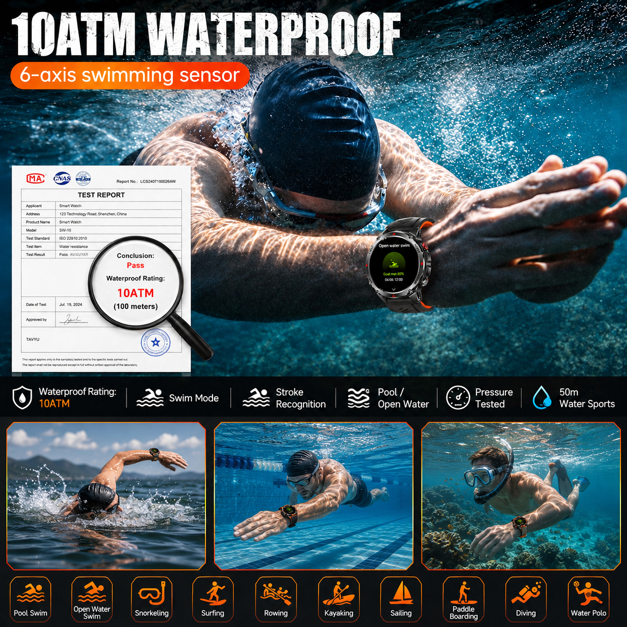 T-Rex 3 Pro Military Grade AGP - Xiaomi Luxury Watch recensione e prezzo