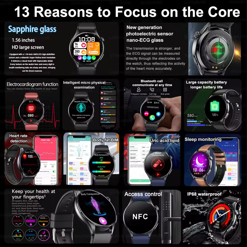 2025 New NFC  Health MonitorUr - Luxury Watch G Shock recensione e prezzo