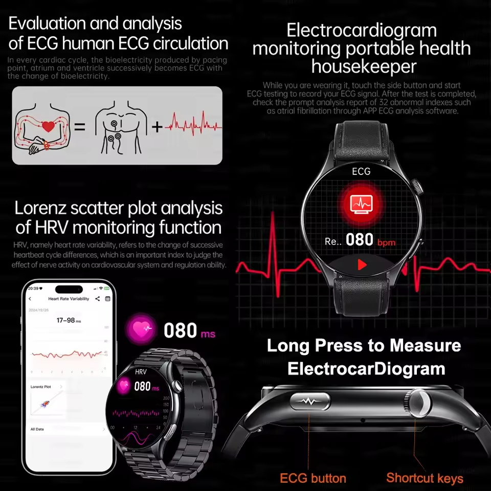 2025 New NFC  Health MonitorUr - Luxury Watch G Shock recensione e prezzo