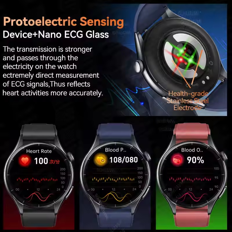 2025 New NFC  Health MonitorUr - Luxury Watch G Shock recensione e prezzo