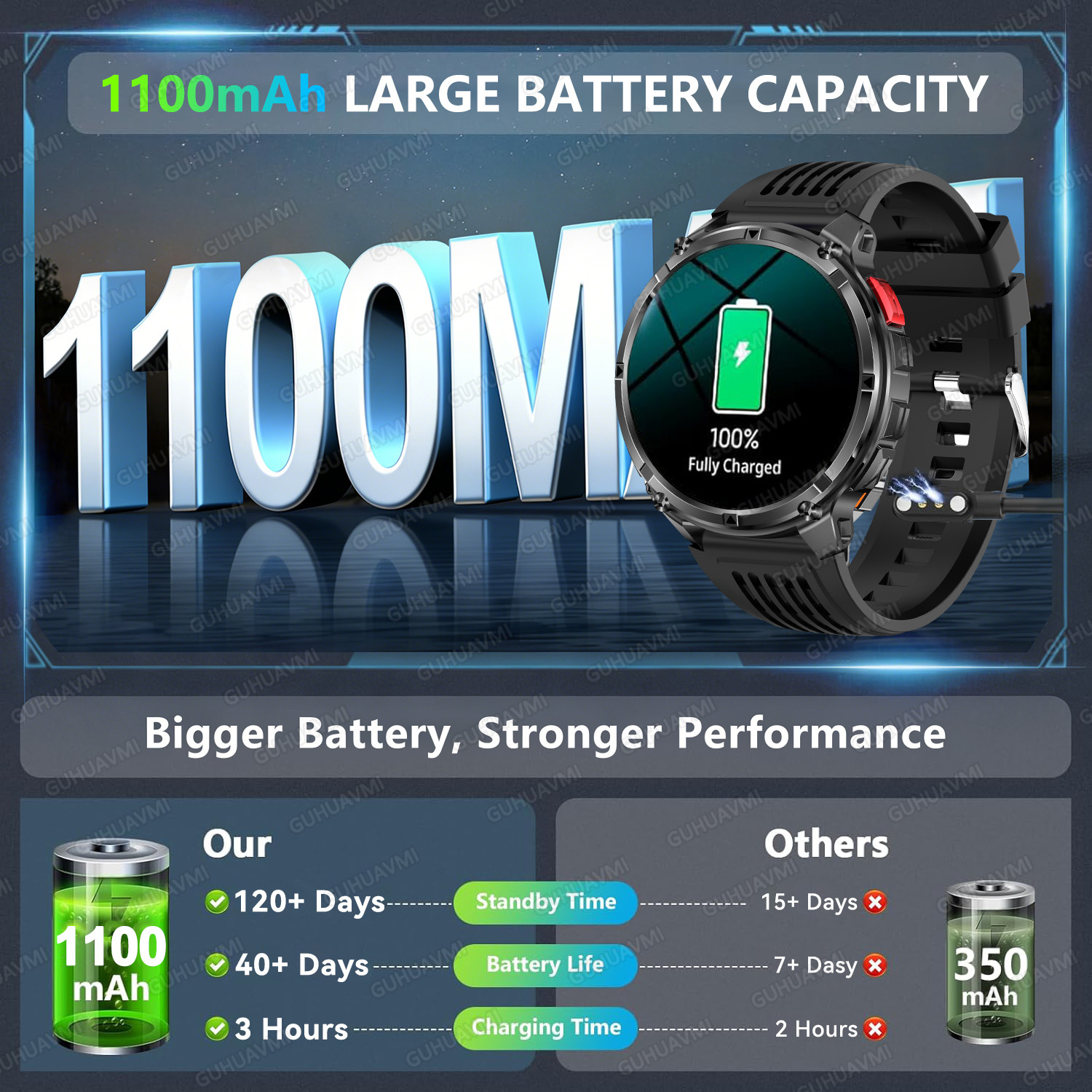 2026 New T-Rex3 Pro 1100mAh Ba - Xiaomi Luxury Watch recensione e prezzo