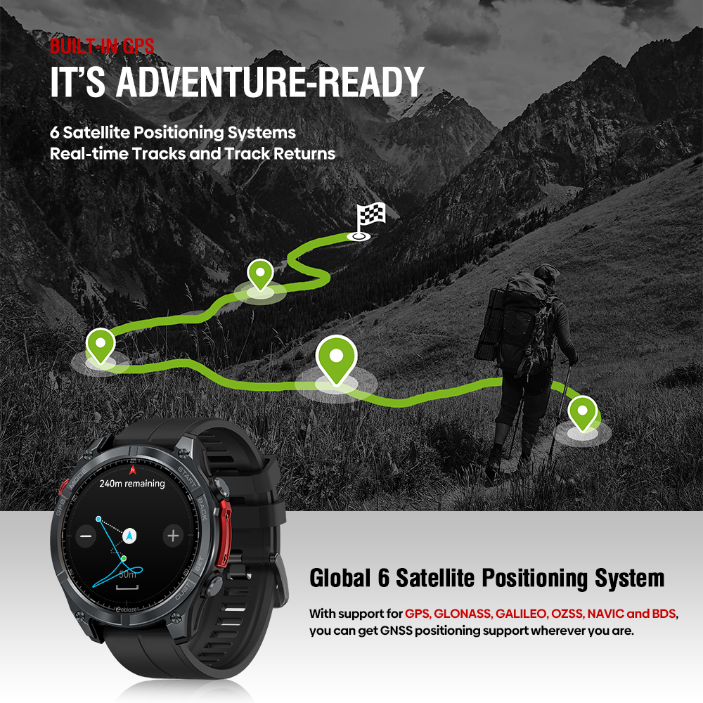 NEW Zeblaze Stratos 4 GPS Smar - Xiaomi Luxury Watch recensione e prezzo