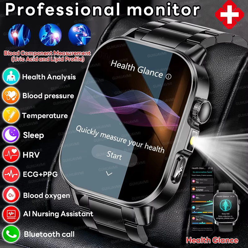 Nursing Grade New ECG+PPG Thre - Luxury Watch G Shock recensione e prezzo