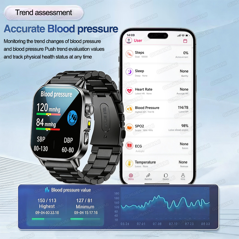 Nursing Grade New ECG+PPG Thre - Luxury Watch G Shock recensione e prezzo