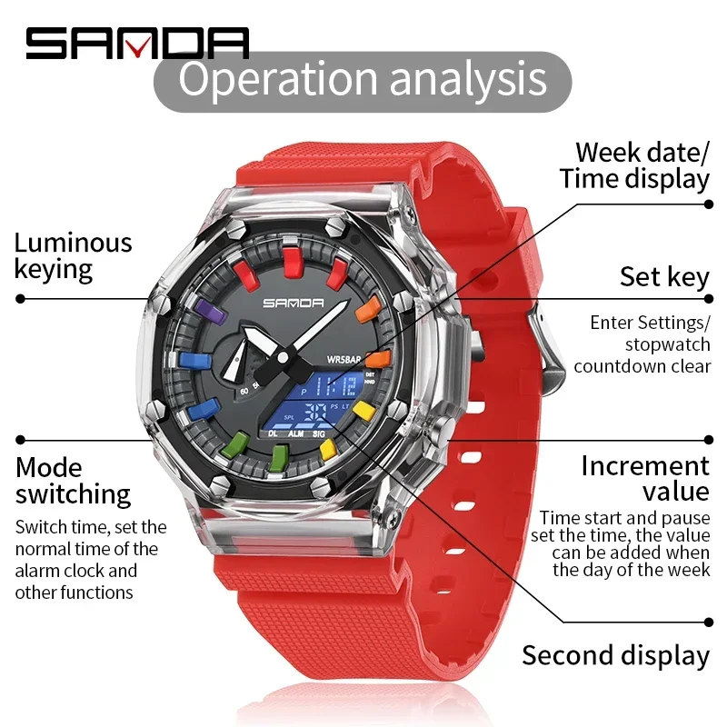 SANDA G style Men Watch Countd - Luxury Watch G Shock recensione e prezzo